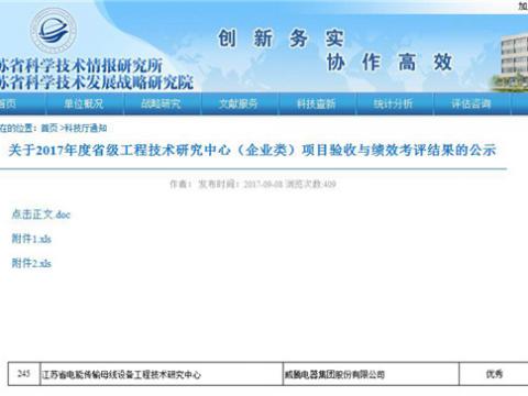 威騰集團(tuán)工程技術(shù)中心在省級績效考評中獲得優(yōu)秀