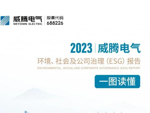 威騰電氣發(fā)布2023年ESG報告 踐行經(jīng)濟社會全面協(xié)調(diào)可持續(xù)發(fā)展