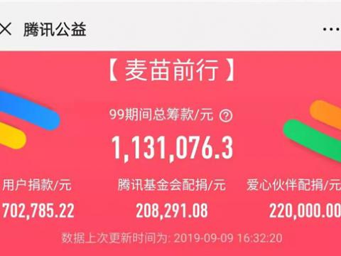 威騰電氣持續(xù)助力“麥苗前行 ? 為愛(ài)暴走”