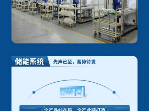 一圖讀懂威騰電氣2023年半年度報(bào)告