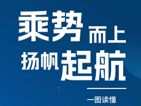 一圖讀懂威騰電氣2023年三季報(bào)