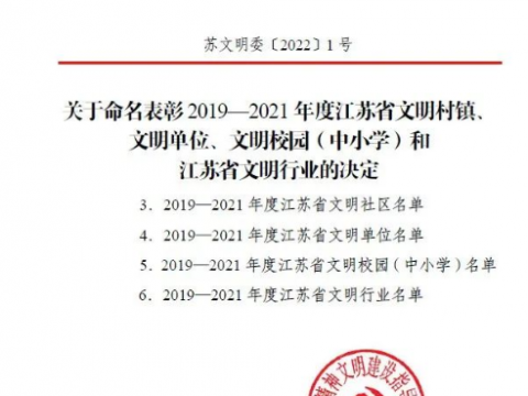 喜報(bào)！威騰電氣連續(xù)6年蟬聯(lián)“江蘇省文明單位”榮譽(yù)稱號